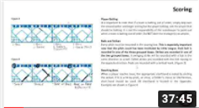 Scorekeeper and GameChanger Instruction Video added to site.